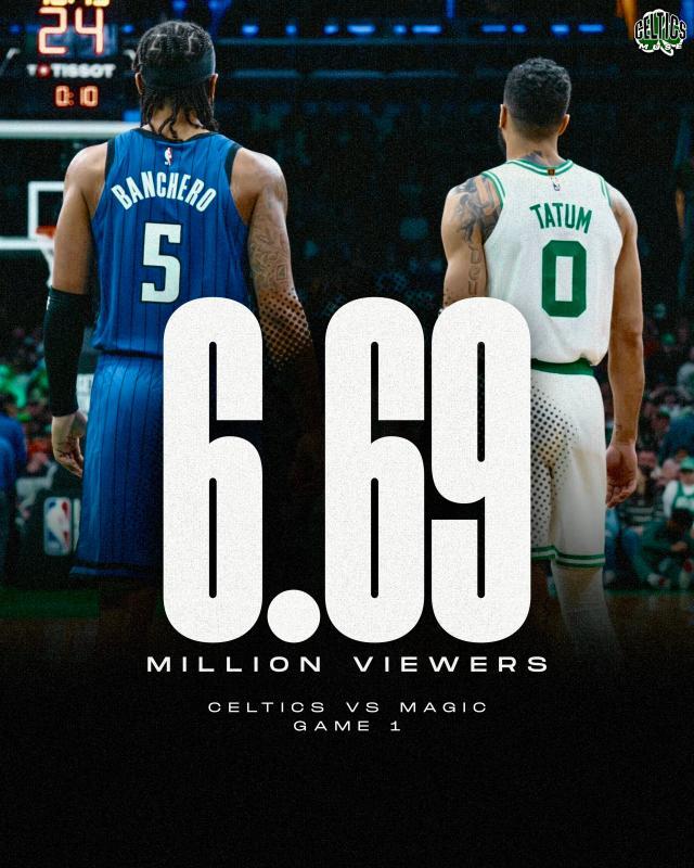 绿军超湖勇！NBA季后赛首周末收视率创近25年新高